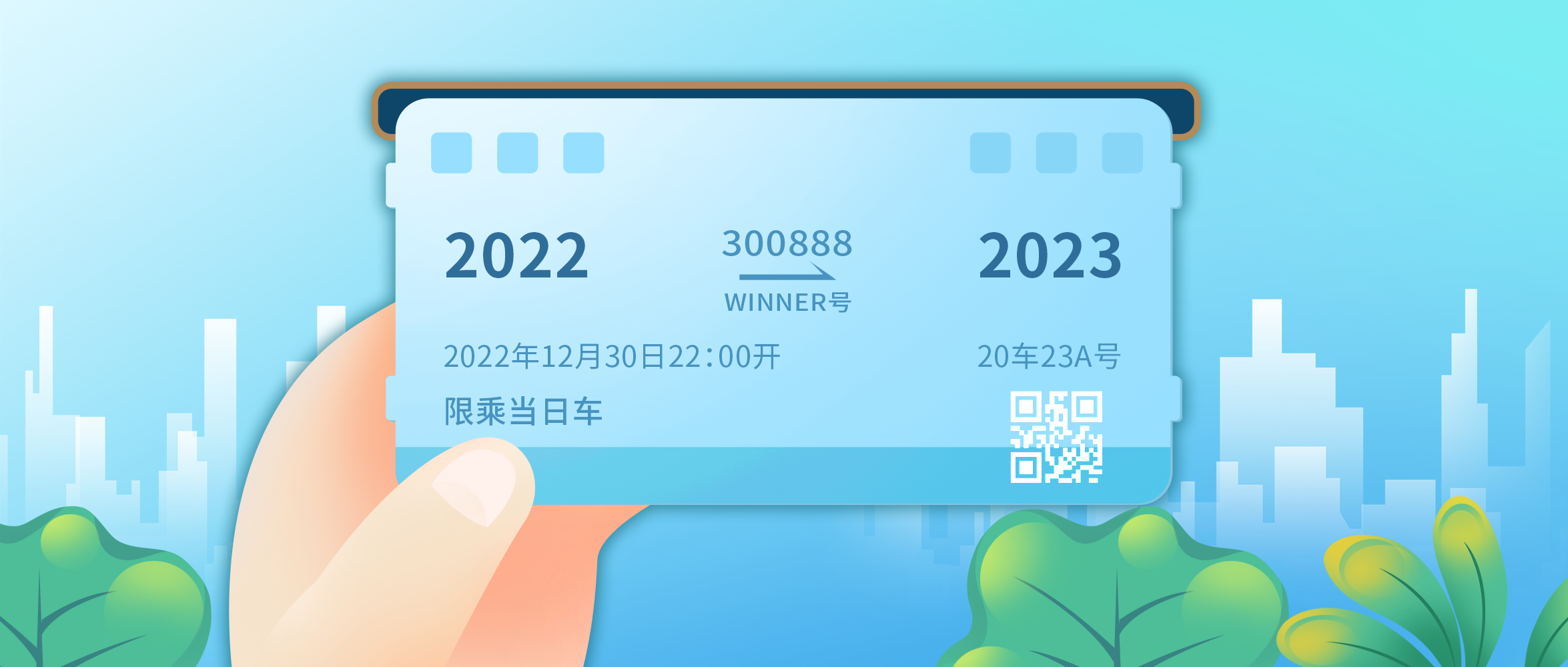 [hjc888黄金城医疗2022年回顾] 即将出发，准备好了吗？